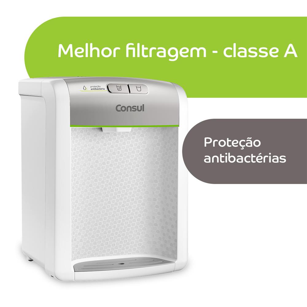 Imagem Filtragem classe A
