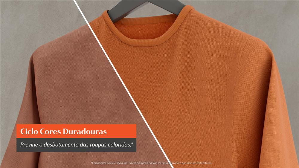 Imagem Ciclo Cores Duradouras