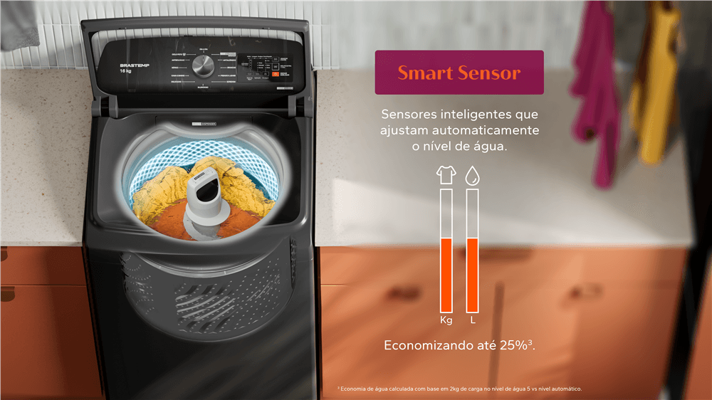 Imagem Smart Sensor