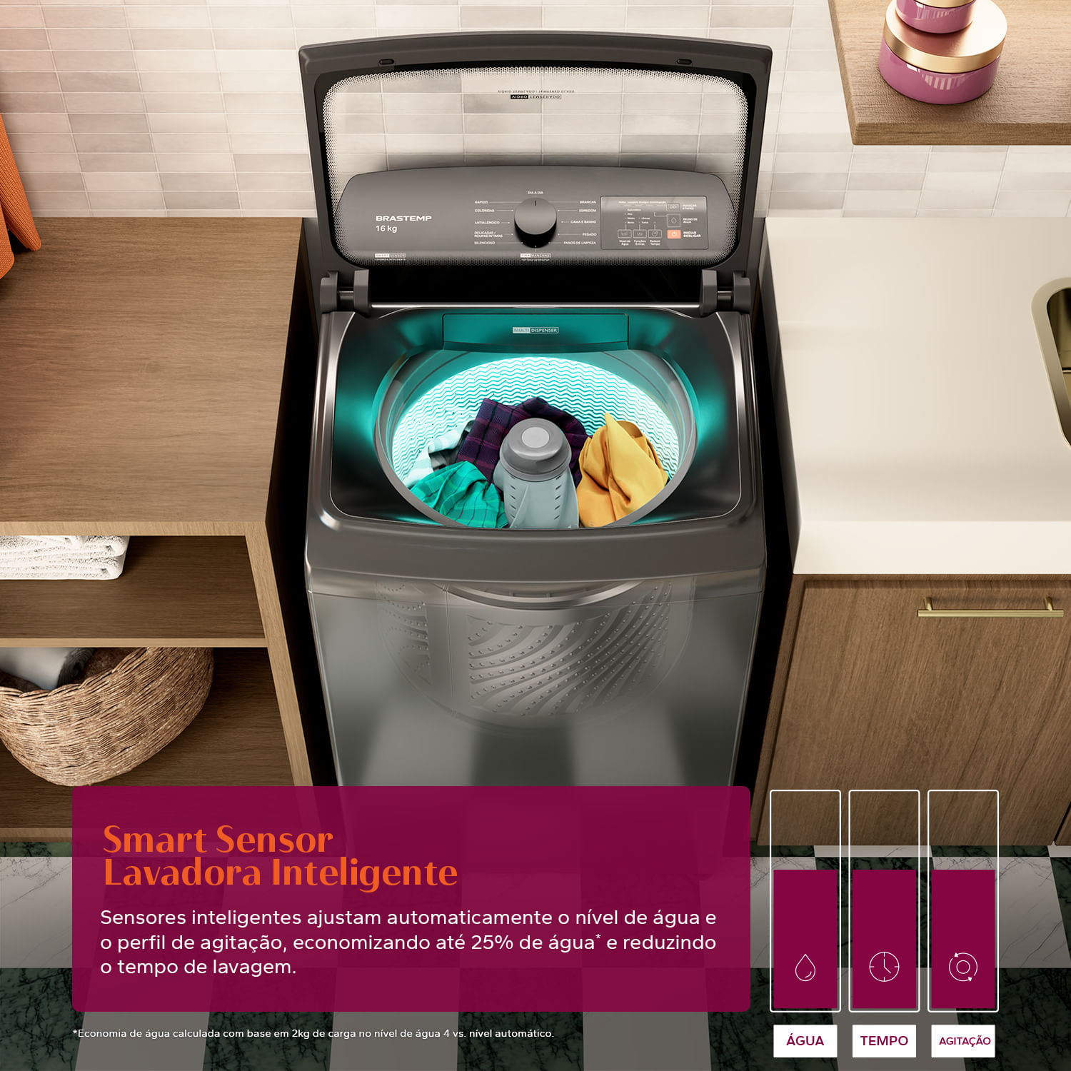 Imagem Smart Sensor - Lavadora Inteligente