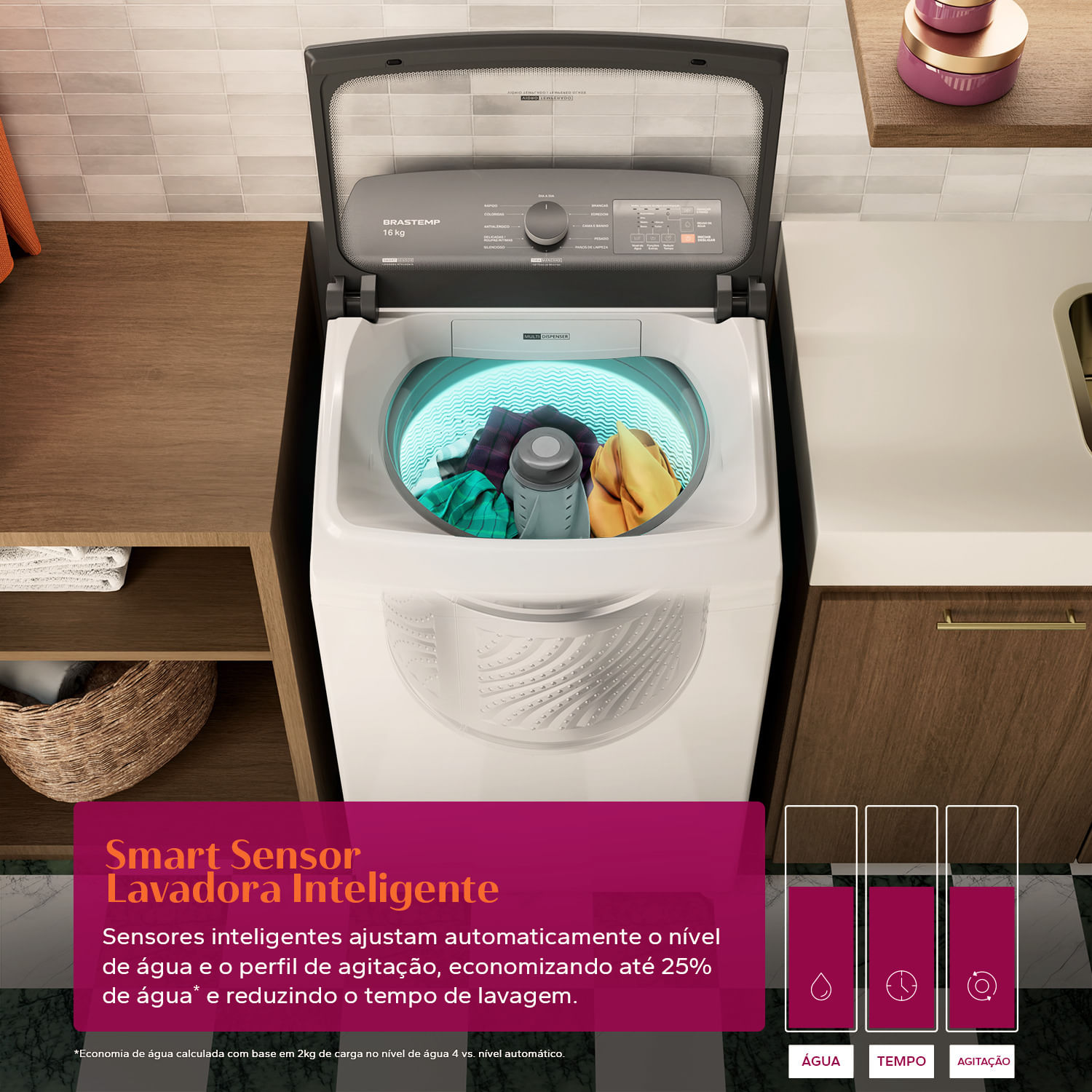 Imagem Smart Sensor - Lavadora Inteligente