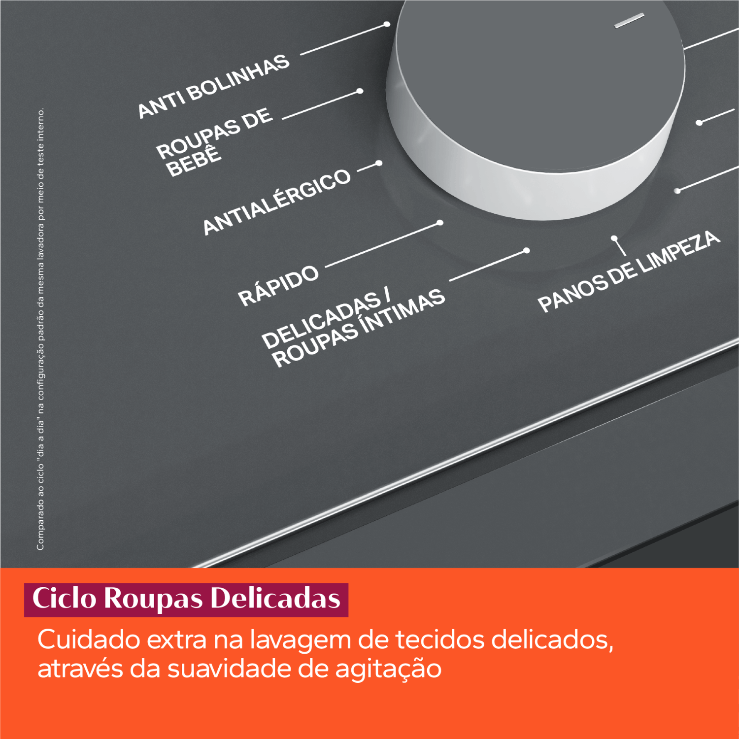 Imagem Ciclo Roupas Delicadas