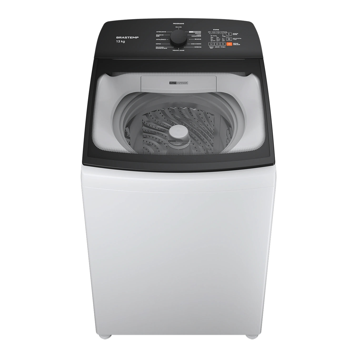 Imagem Ciclo Antialérgico