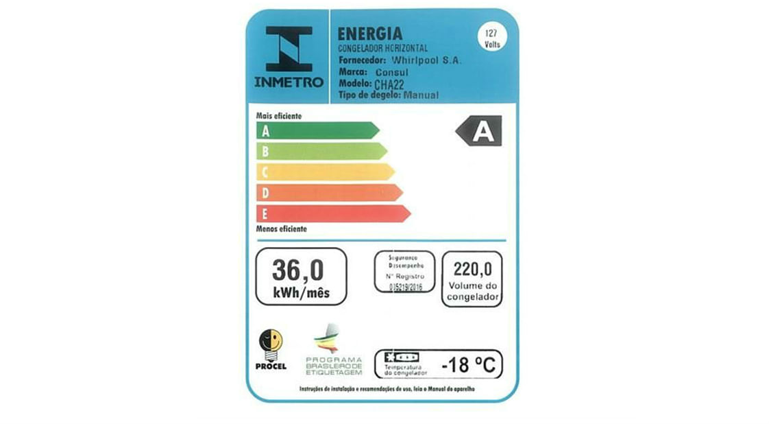Imagem Econômico