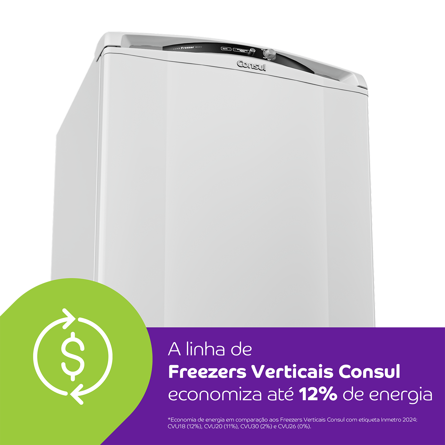 Eficiência Energética