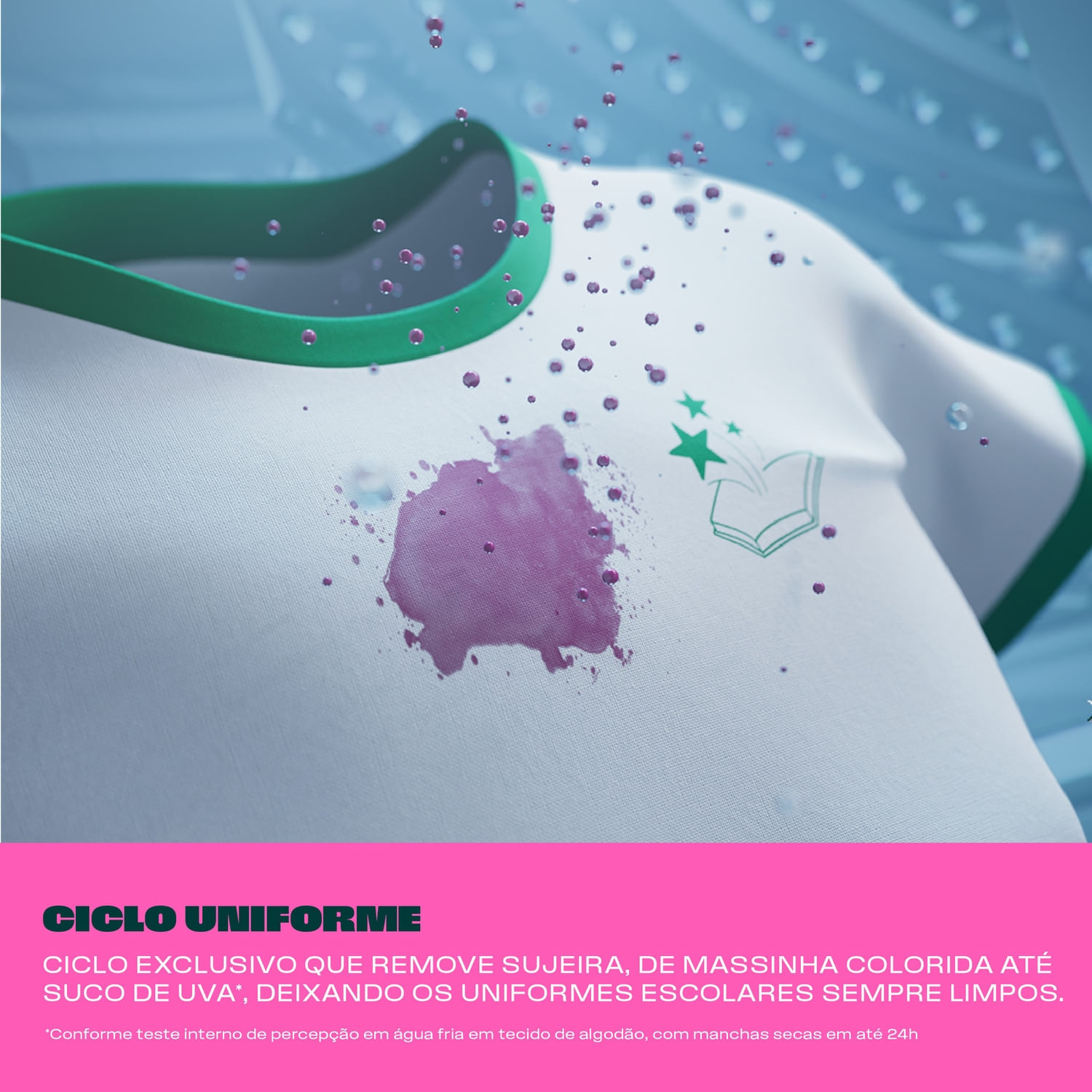 Imagem Ciclo Uniforme