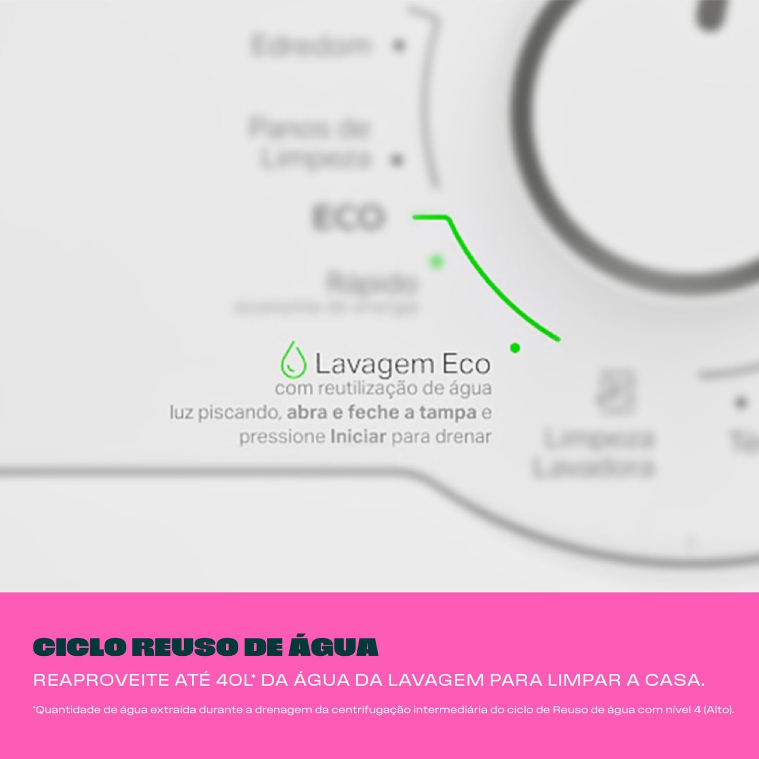 Imagem Ciclo Reuso de Água