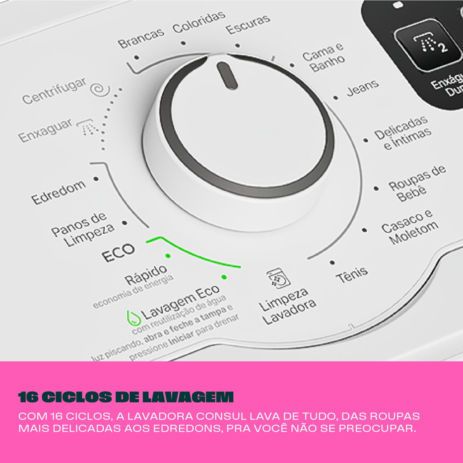 Imagem 16 Ciclos de Lavagem
