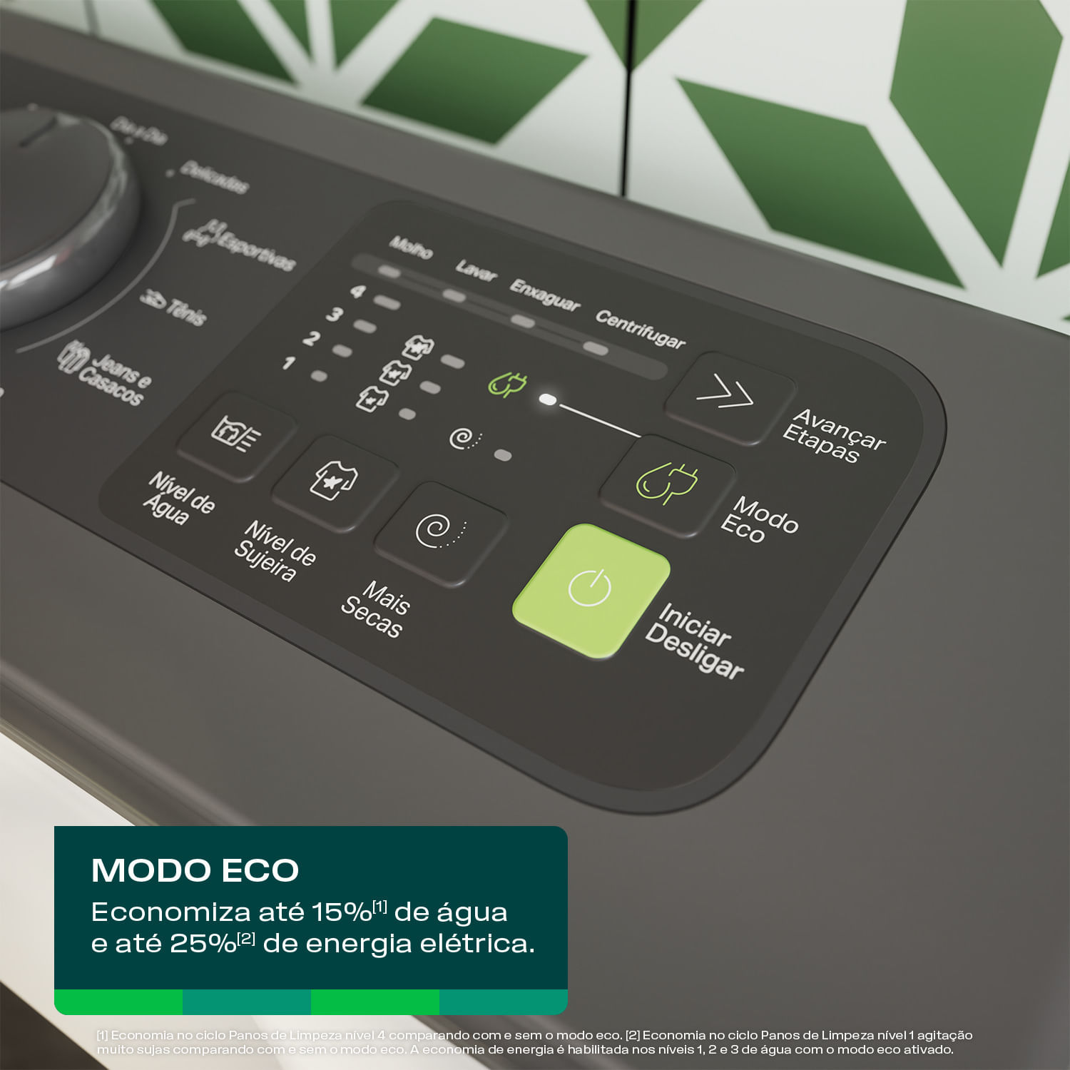 Imagem Modo Eco