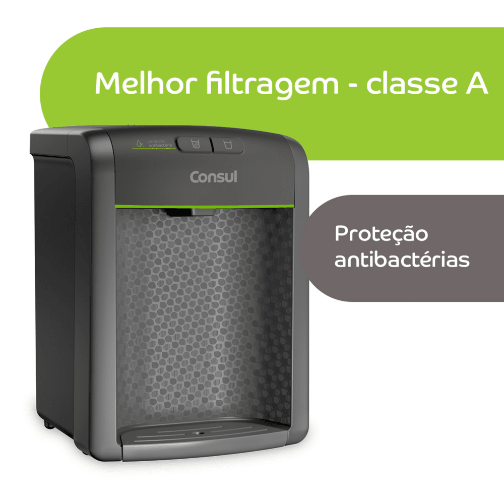 Imagem Filtragem classe A