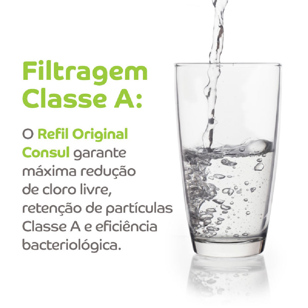 Imagem Filtragem Classe A