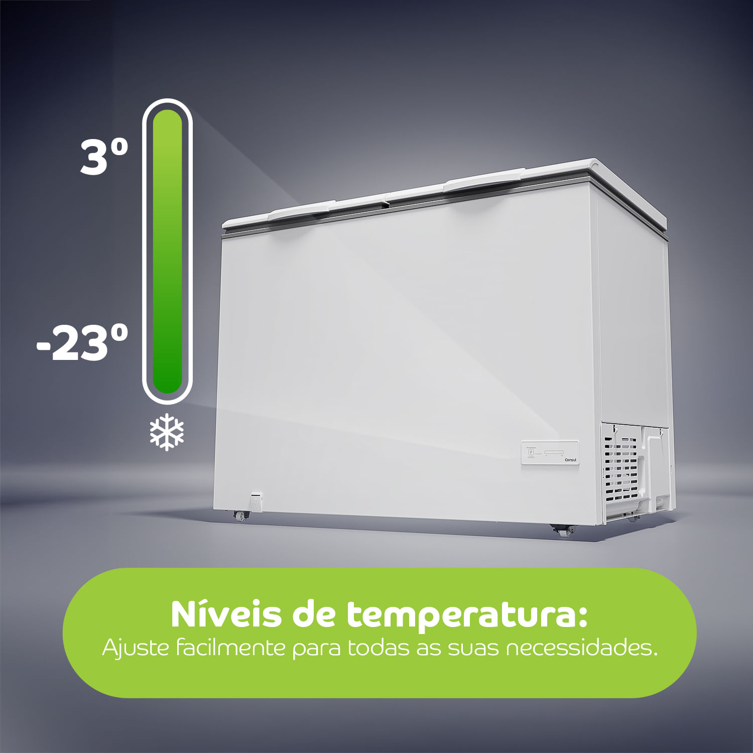 Níveis de Temperatura